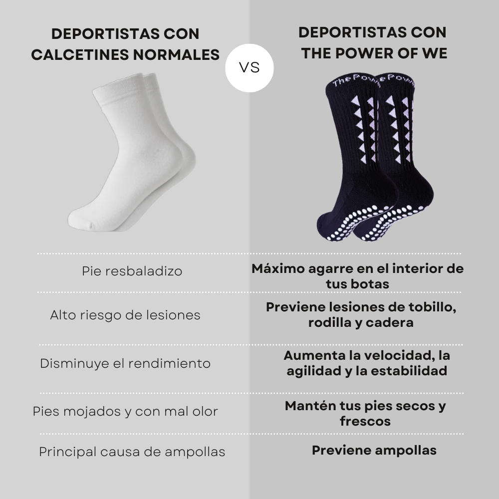 Calcetines Antideslizante de Futbol Corto
