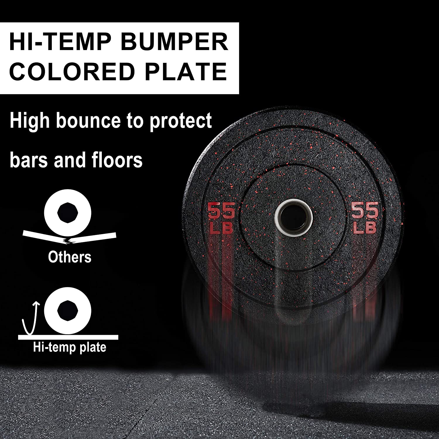 Disco Olimpico Hi-Temp Bumper con Revestimiento de caucho 25 Kg